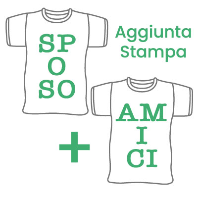 Aggiunta Disegni